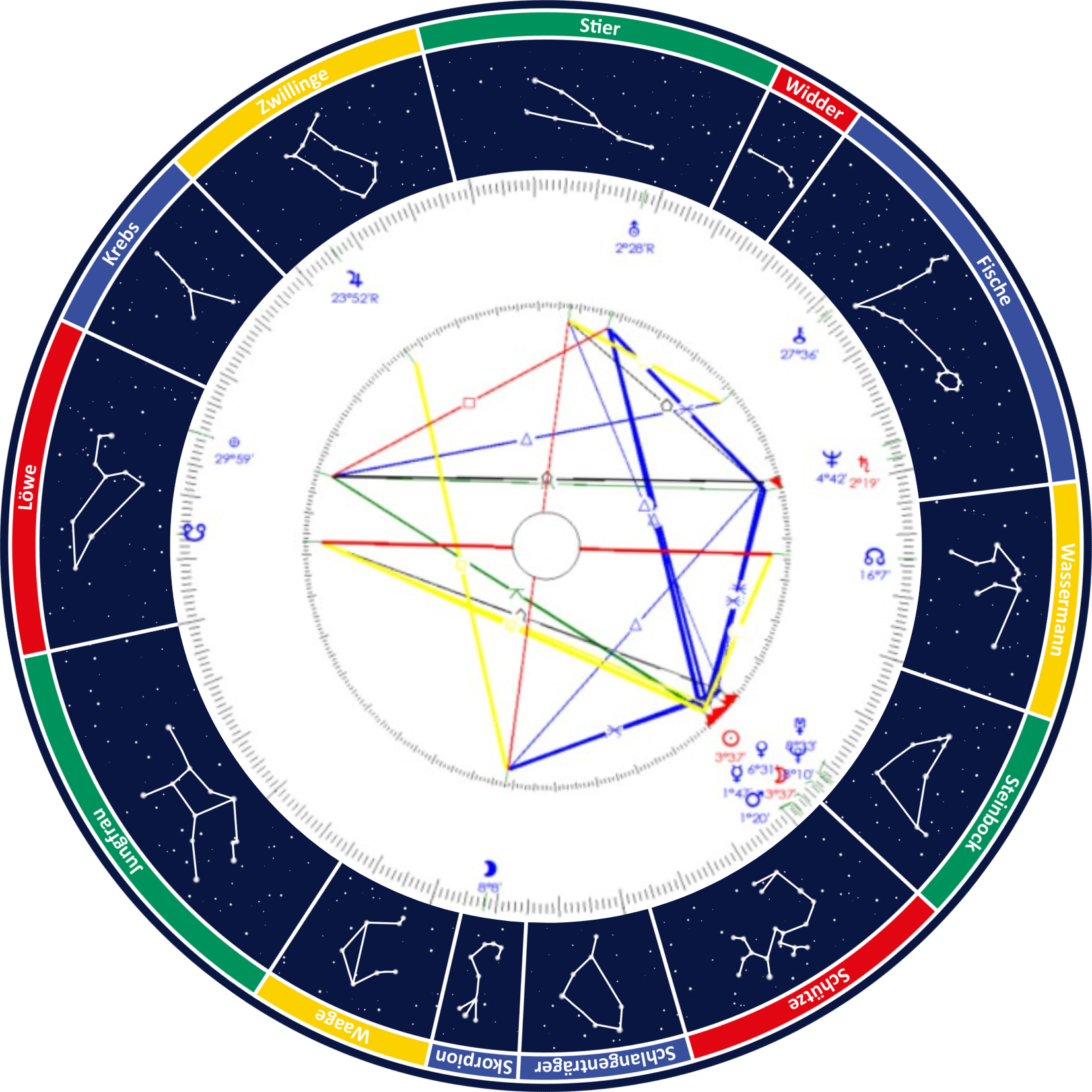 _Neumond 18.1.2026